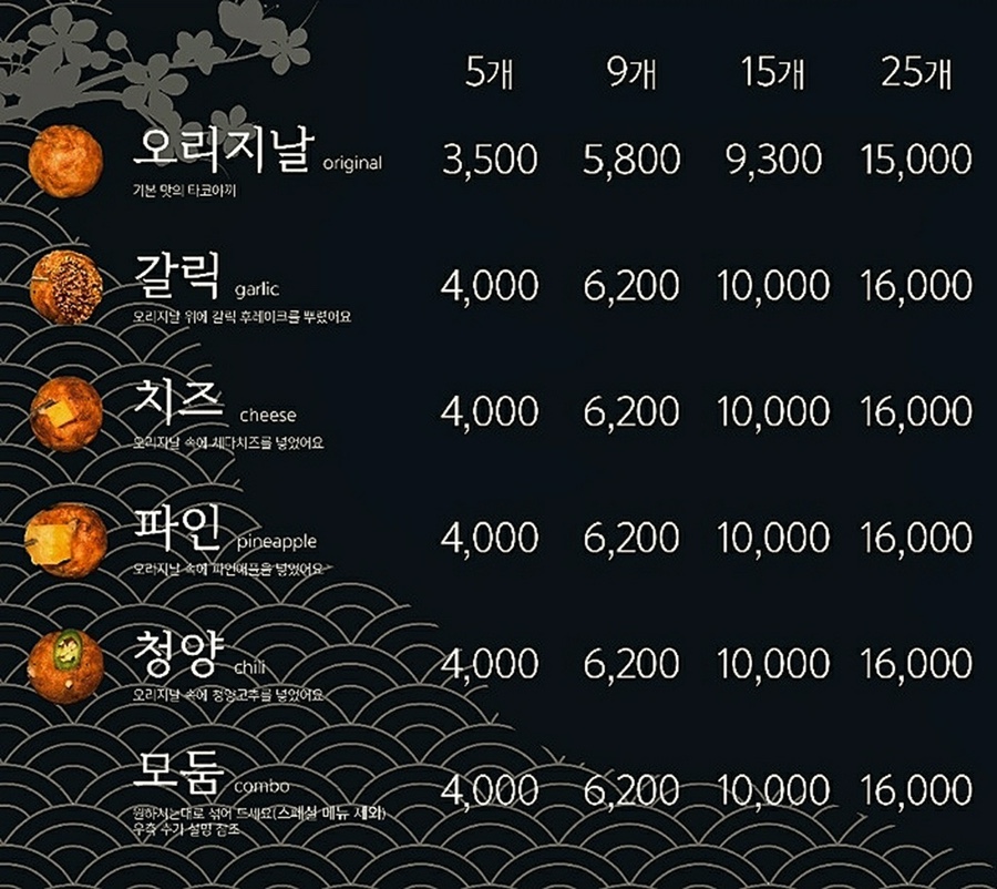 규니왕타코주엽역점 이미지