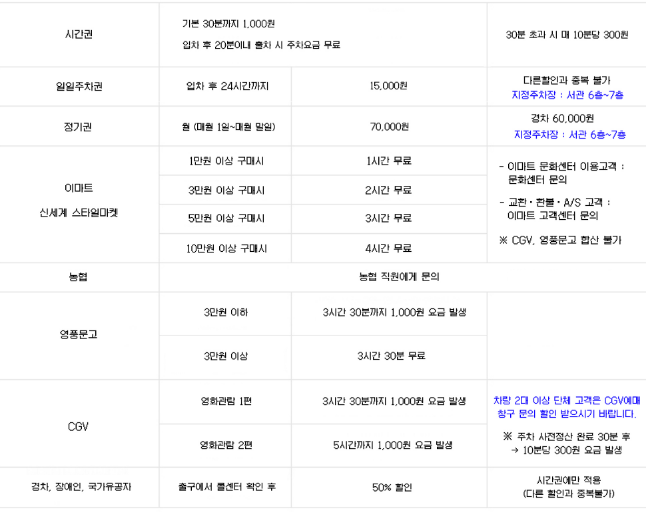 신세계스타일마켓밀레 이미지
