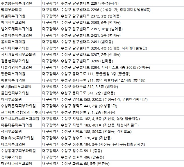 하얀나라피부과의원 이미지