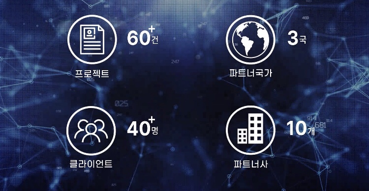 그린아웃소싱 이미지
