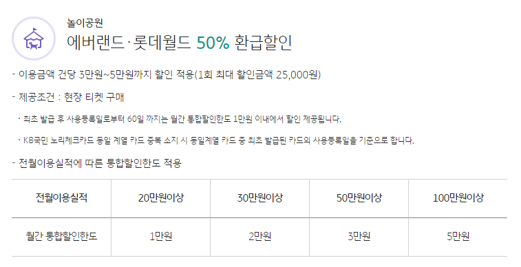 노리랜드 이미지