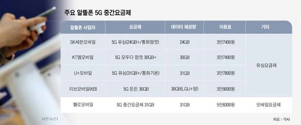 유데이터컴 이미지