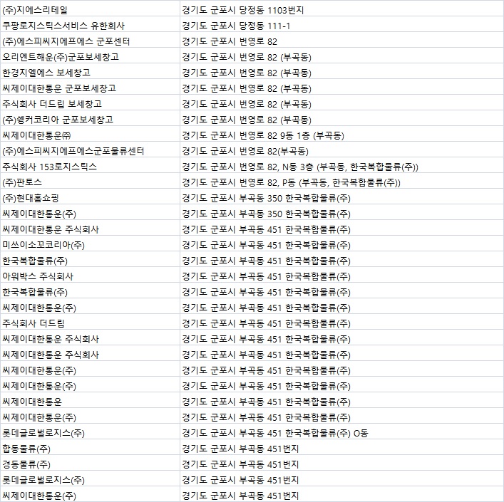 (주)엘엑스판토스 이미지