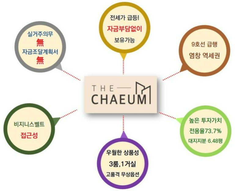 더채움비지니스 이미지
