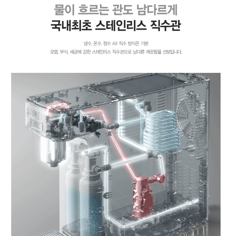 정수기하이마트/sk매직 이미지