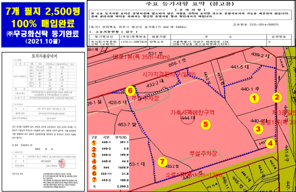 파라곤마트 이미지
