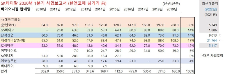 제이씨프라임 이미지