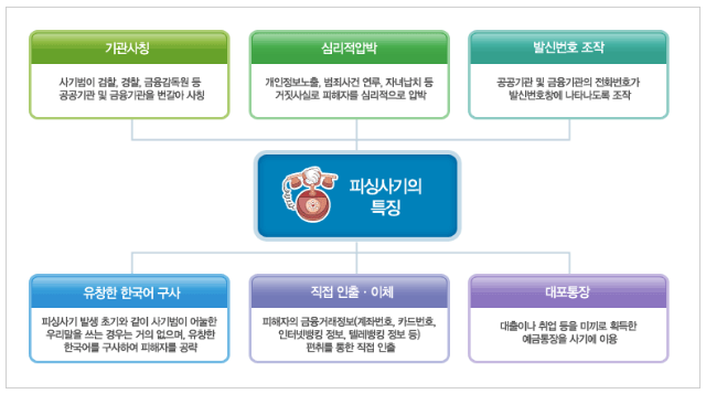 법률사무소정문 이미지