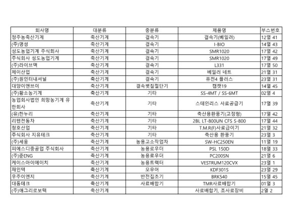 (주)세원종합관리 이미지