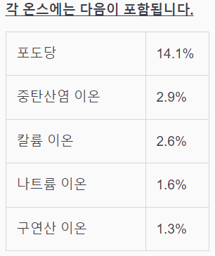 바이탈라이즈(vitalize) 이미지