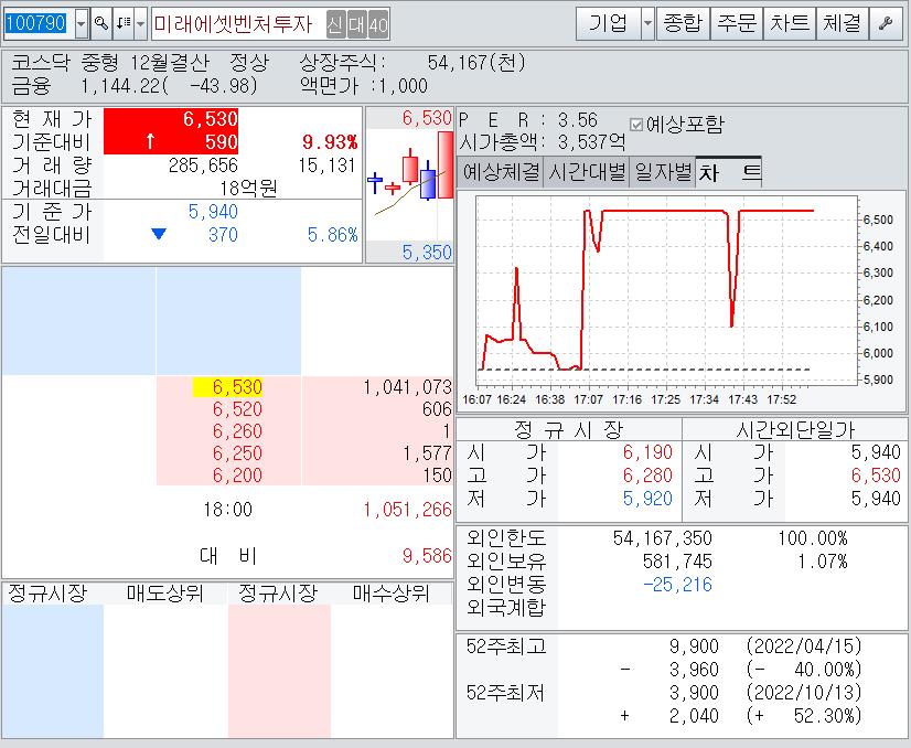 다올애드 이미지