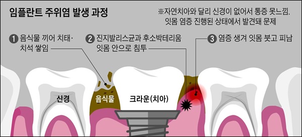 공감백치과 이미지