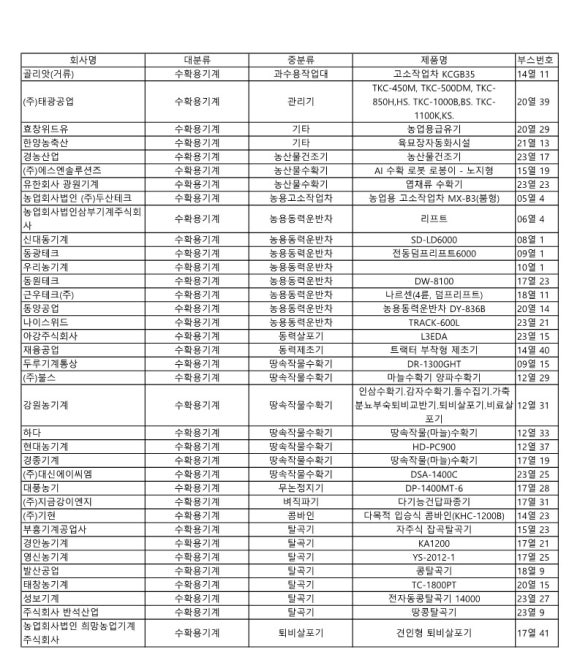 주식회사 영동테크 이미지
