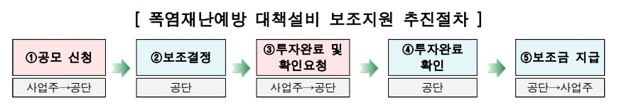 금수토목 이미지