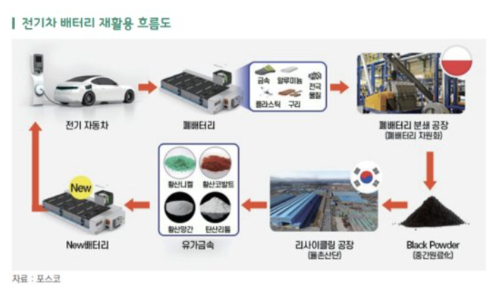 성일산업 이미지