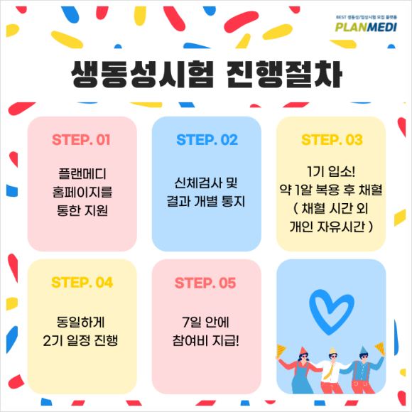 주)메디플랜 이미지