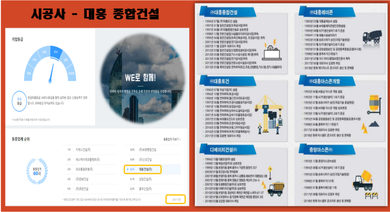 대흥광고공사 이미지