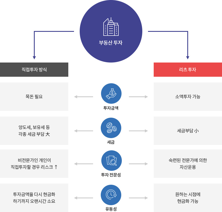 밸류더원 이미지