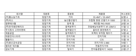 성도건설산업(주) 이미지