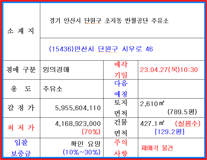 만호주유소 이미지