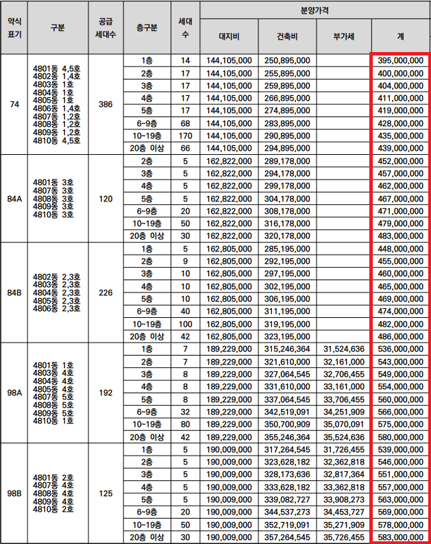 금강펜테리움어린이집 이미지