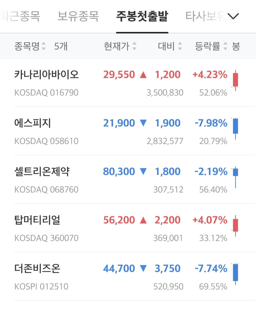 나리박스 이미지