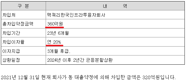 (유)해남에너지 이미지