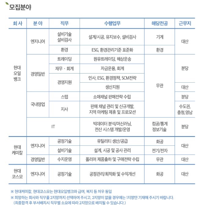 현대오에라 이미지