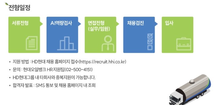 현대오에라 이미지