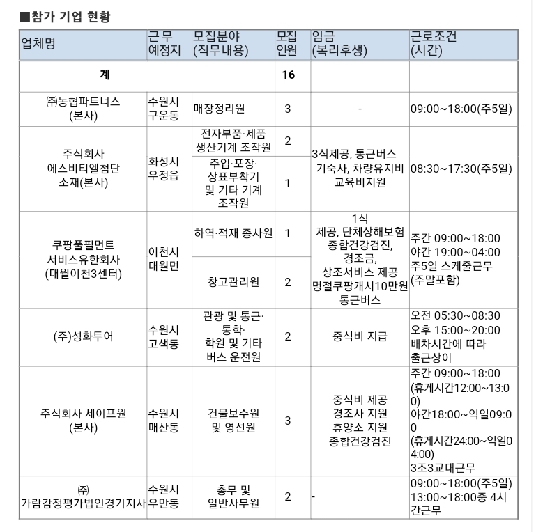가람파트너스 이미지