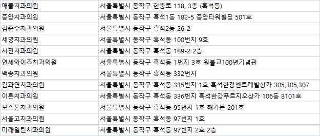 미래열린치과 이미지