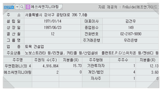 씨에쓰씨 이미지