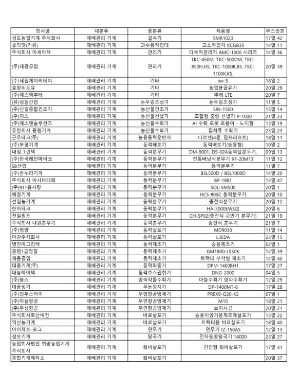 천일기계공업 이미지