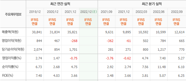 영풍전자 이미지