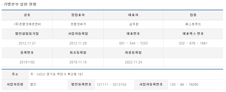 (주)프랭크에프앤비 이미지