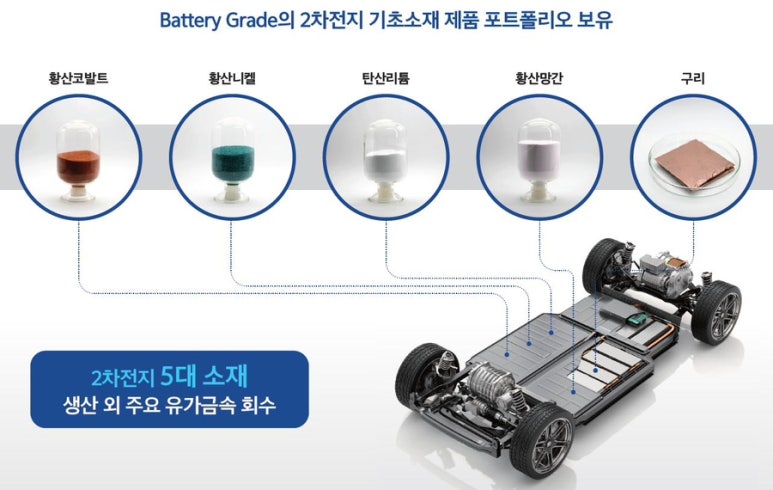 성일정보 이미지