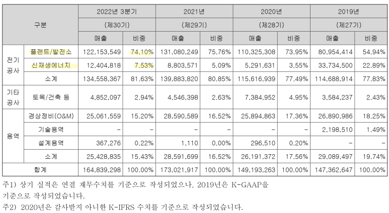 파워인력공사 이미지