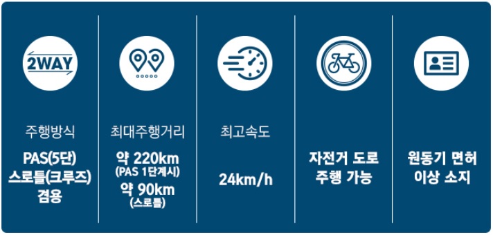 바이크리아 이미지