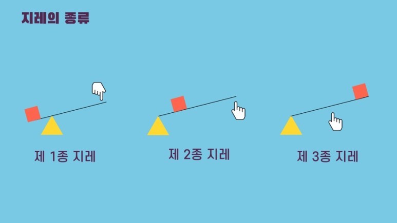 도안러닝센터학원 이미지
