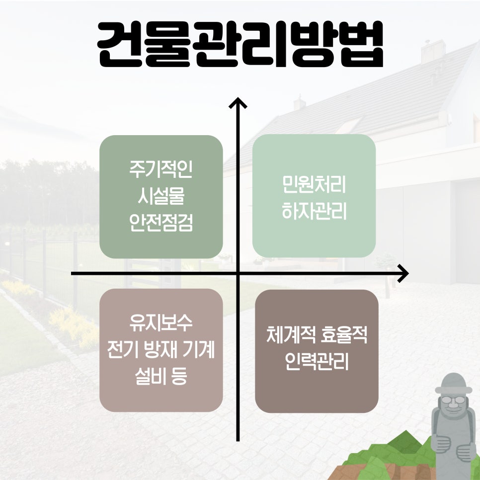 제일종합관리 이미지