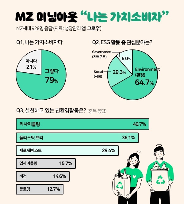 소는누가키워 이미지