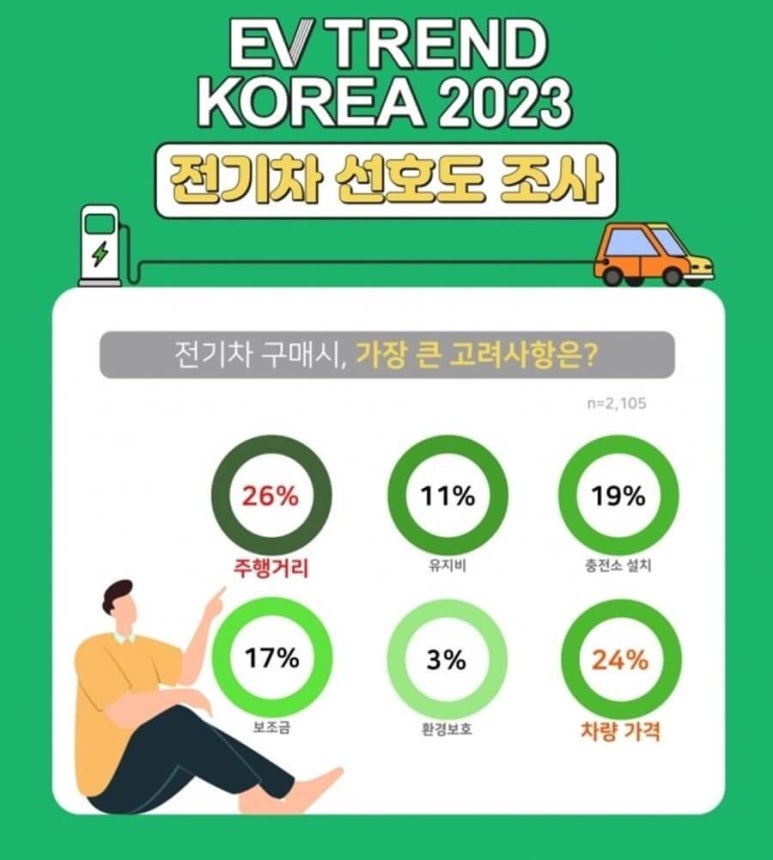 선호전기 이미지
