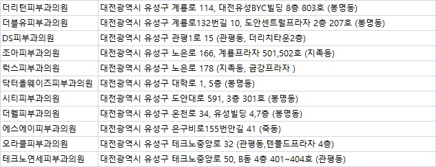 더웰피부과의원 이미지