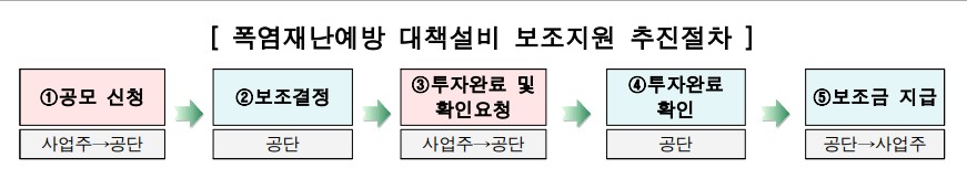 금수토목 이미지