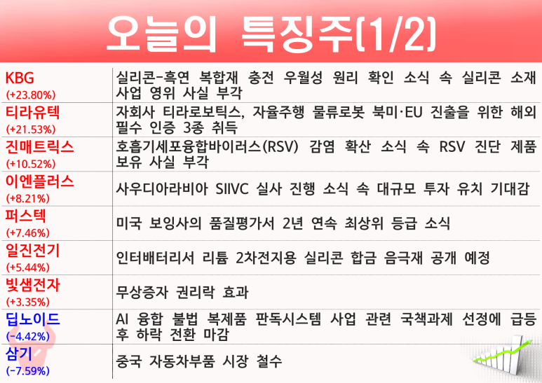 넥스트이앤씨 이미지