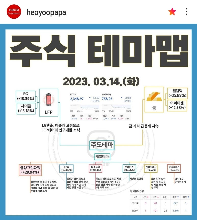 코윈컴퍼니 이미지