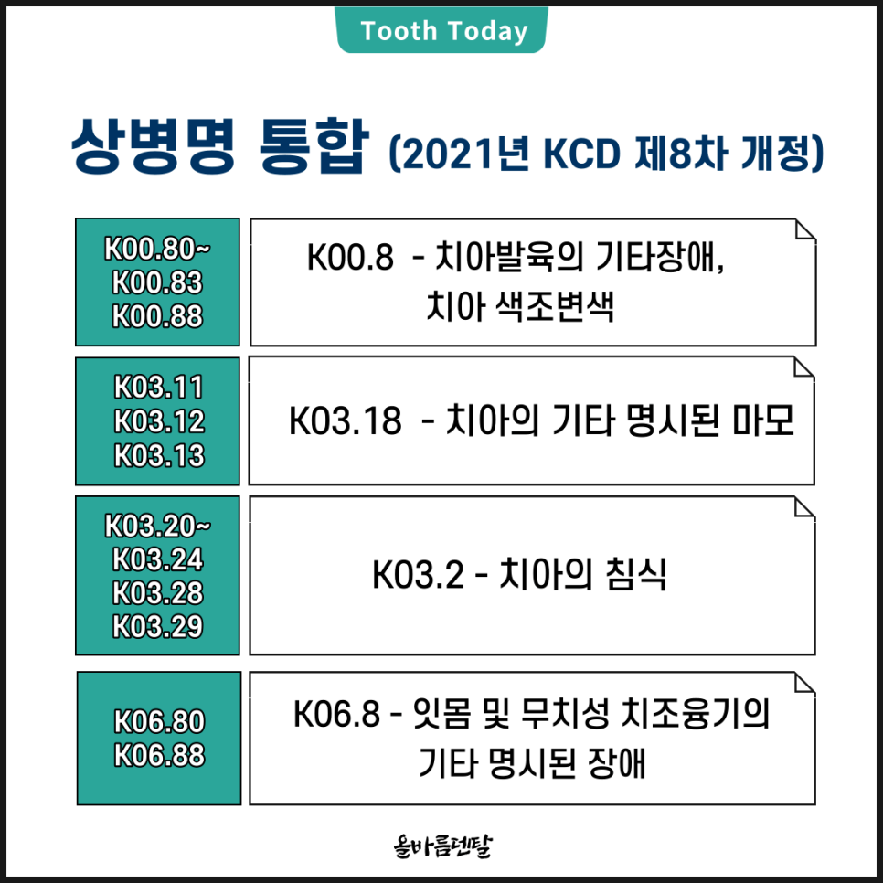 올바름덴탈 이미지