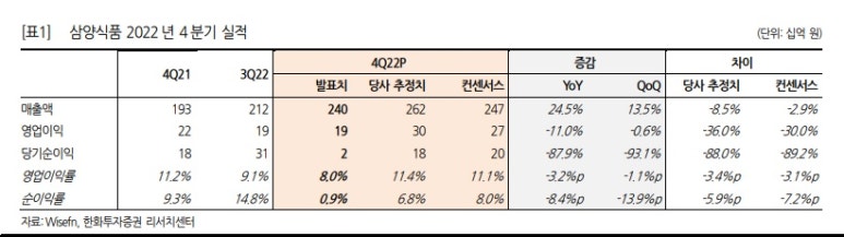 (주)에스로지스틱스 이미지