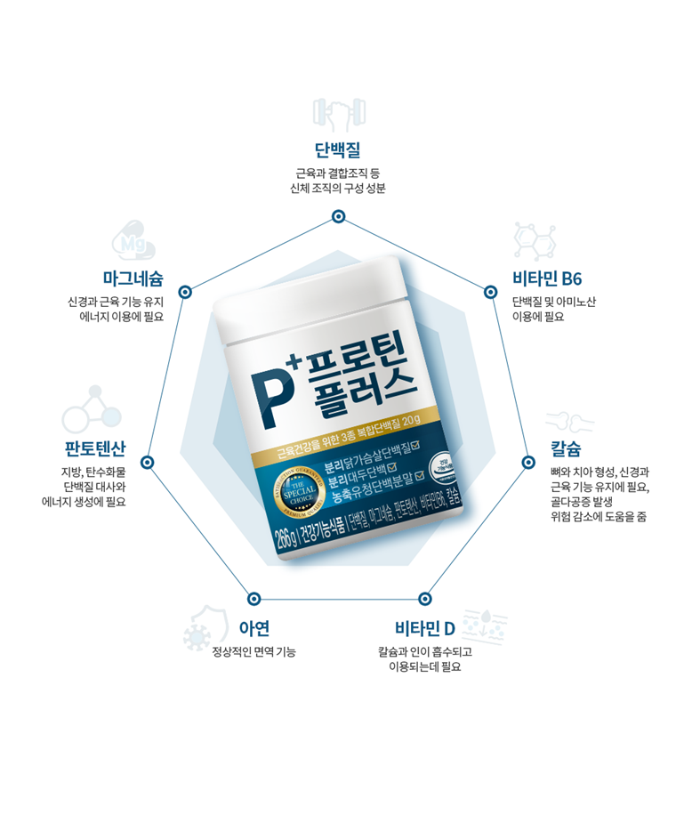 플러스닭 이미지
