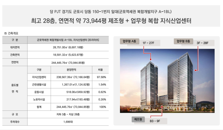 (주)에스케이산업개발 이미지